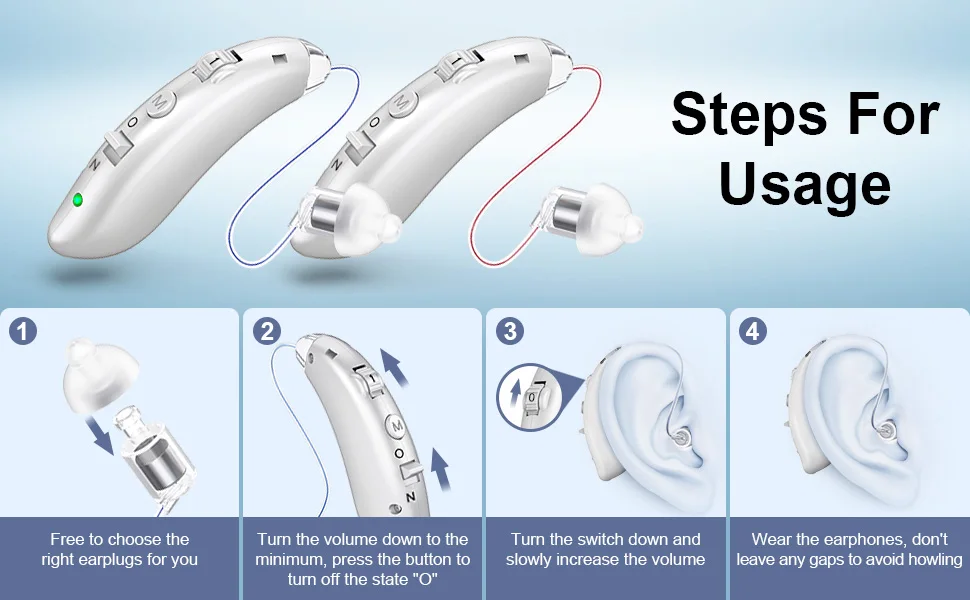 K&fcoptee Professional Noise Canceling Open Fit Bte Digital Hearing Aid Sound Amplifier For The