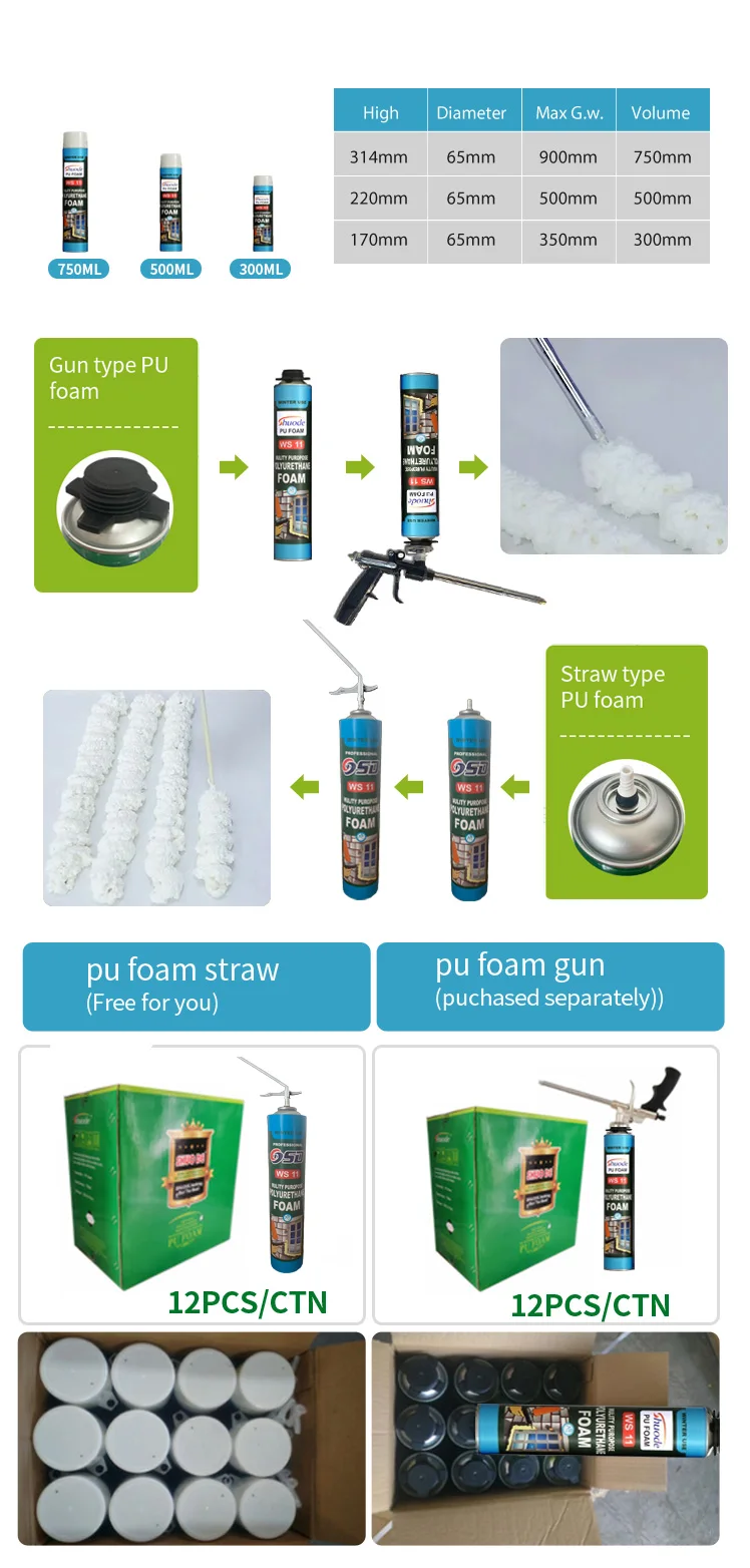 Cheap Iso Msds Voc 750ml Self Expanding Multi Cleaner Spray Chemical