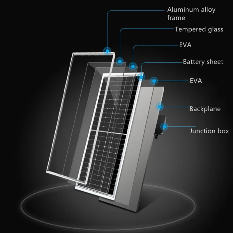 Original Longi Bifacial Himo7,Lr5-72hgd 565w- 585w Solar Panels,Tier 1 ...