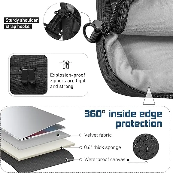 product laptop bag computer shoulder case for macbook travel storage big large messenger bag with 4 zipper pockets-30