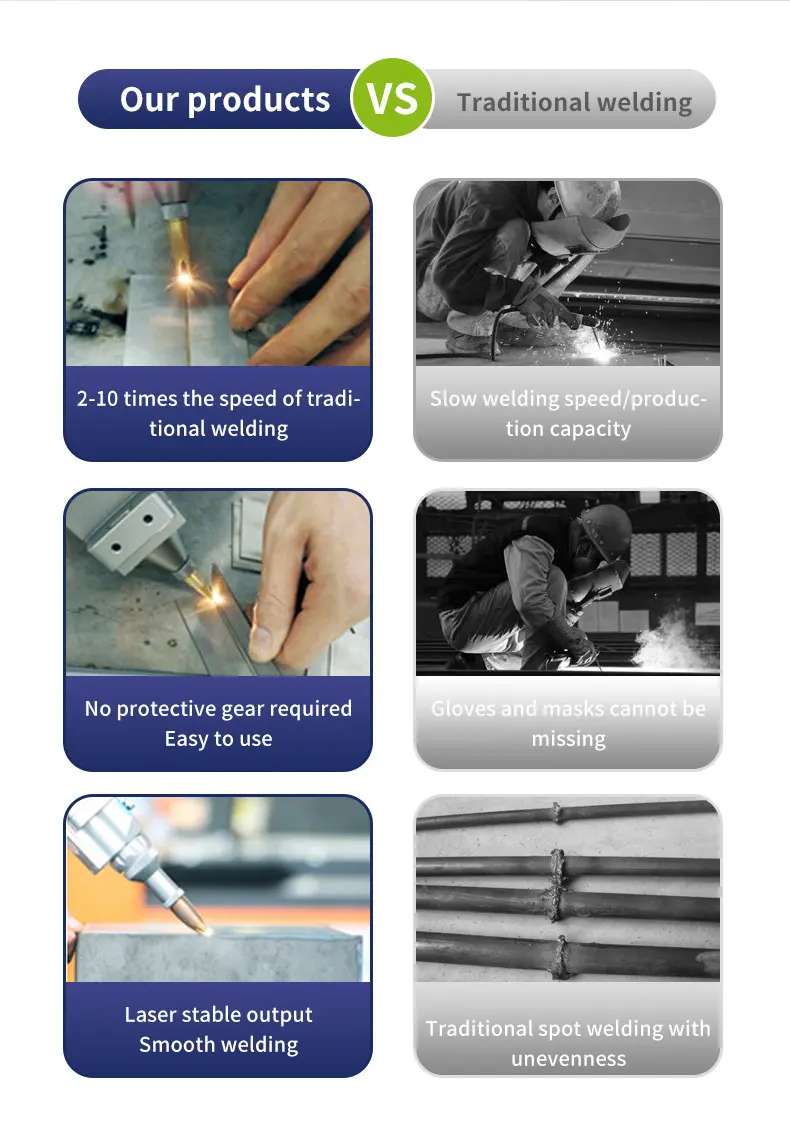 New 1000W to 3000W Fiber Laser Cleaning Machine Efficiently Removes Rust and Paint