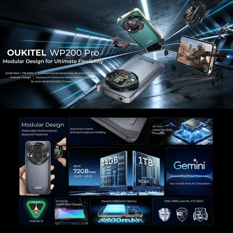 OUKITEL WP200Pro 72GB+1TB 未使用品 Amazon.com: OUKITEL WP200 Pro 5G Smartphone resistente