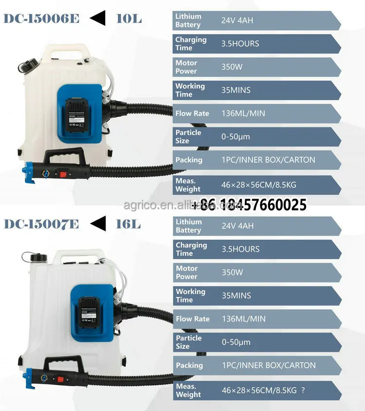 ULV Residual Spraying 10L Knapsack Fogger Cleaning Airport Disinfection Sanitizing Machine ULV Residual Spraying 10L Knapsack Fogger Cleaning Airport Disinfection Sanitizing Machine