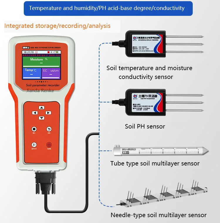 Highly Sensitive Digital Soil Nutrient Meter Portable Moisture Ec Ph