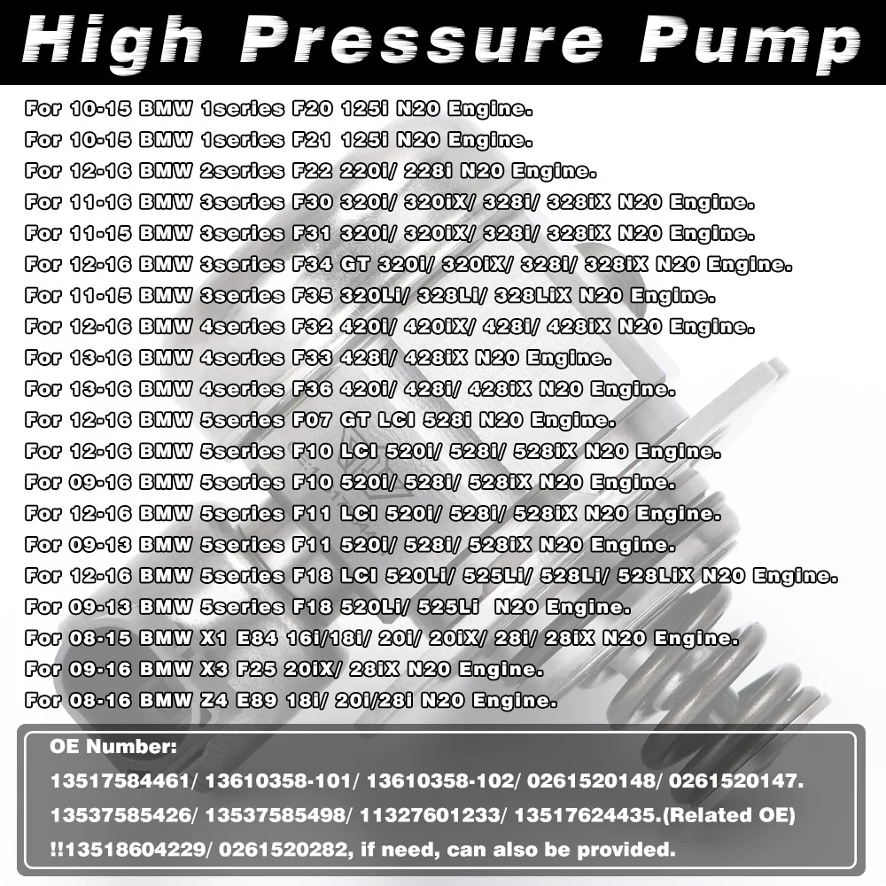 hochdruck kraftstoff pumpe für 08-16 bmw 1/2/3/4/5serie x1 x3 z4 e84 e89  f10 13517584461 3 pqy-fpb123-qy