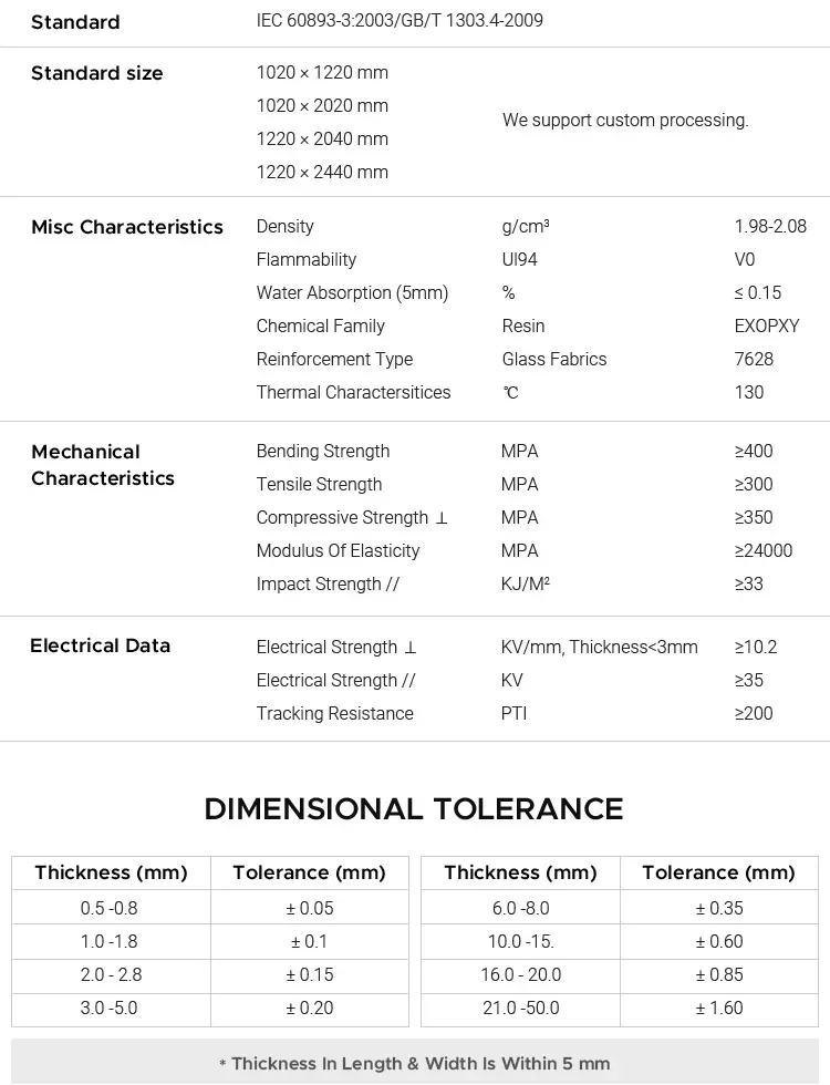 Electrical Motor Epoxy Fiberglass Cloth Laminat G10 G11 Fr5 0.43.2mm