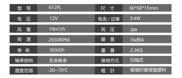 Original Axial flow fan 612FL 6015 12V 0.41W 60*60*15mm 2650RPM Mute cabinet Computer fan