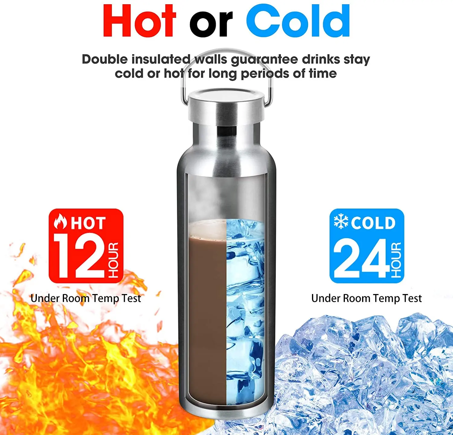 Stainless Steel Sports Water Bottle With Custom Logo Double Wall 20oz ...