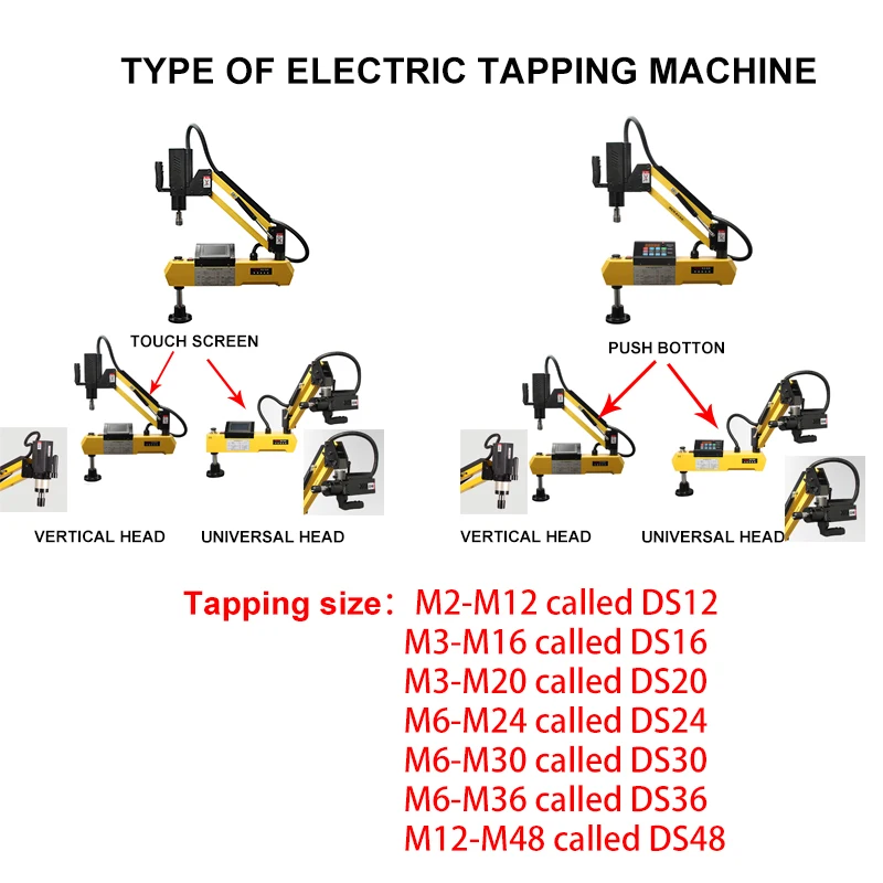 MRCM MR-DS12/16/20/24/30/36/48 High Speed Powerful Electric Automatic Hot Tapping Machine,tapping machine with touch screen