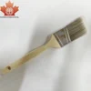 2in