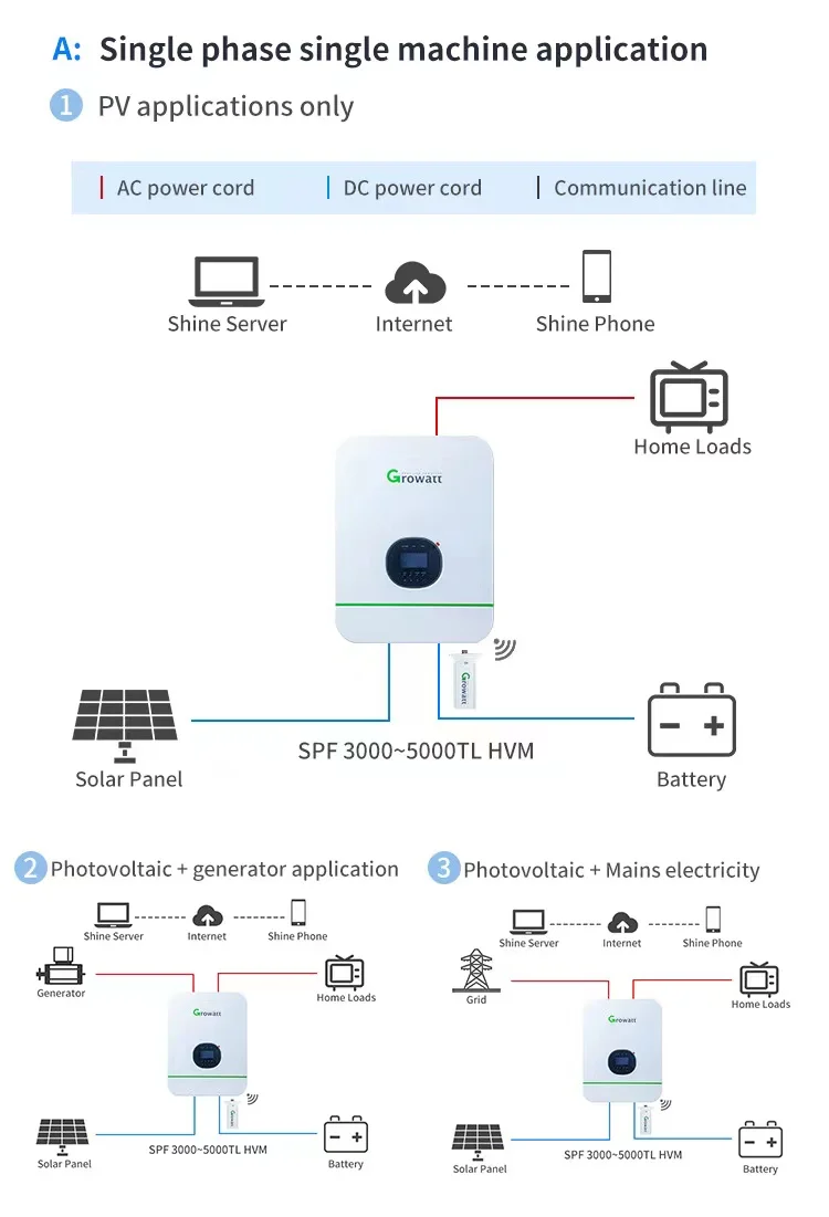 Gprs Remote Monitoring Growatt Inverter Hybrid On/off Grid 5kw Inversor