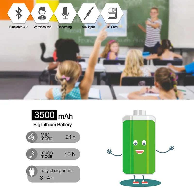 Беспроводной портативный обучающий усилитель, усилитель голоса с микрофоном для гида и портативного учителя
