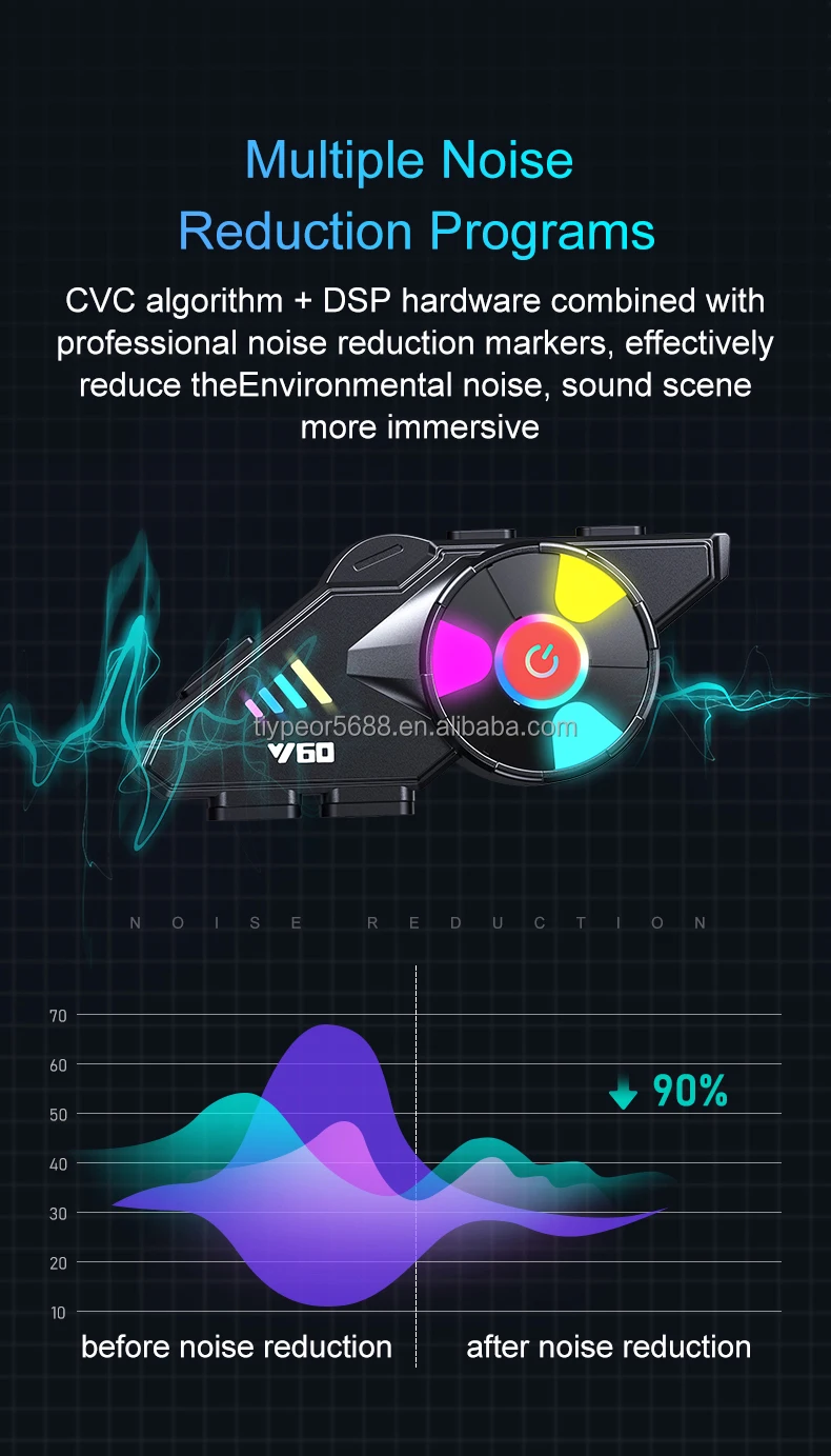 product tiypeor wireless waterproof dustproof helmet earphones support hands free calling connected two mobile phones long battery life-7