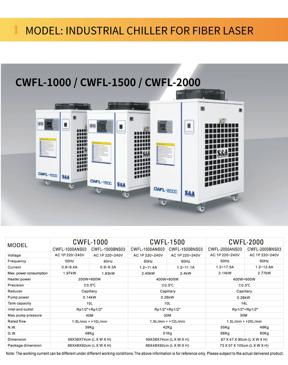 Industrial Water Cooled Chiller, Portable, CW-3000, CW-5000 - detail 34
