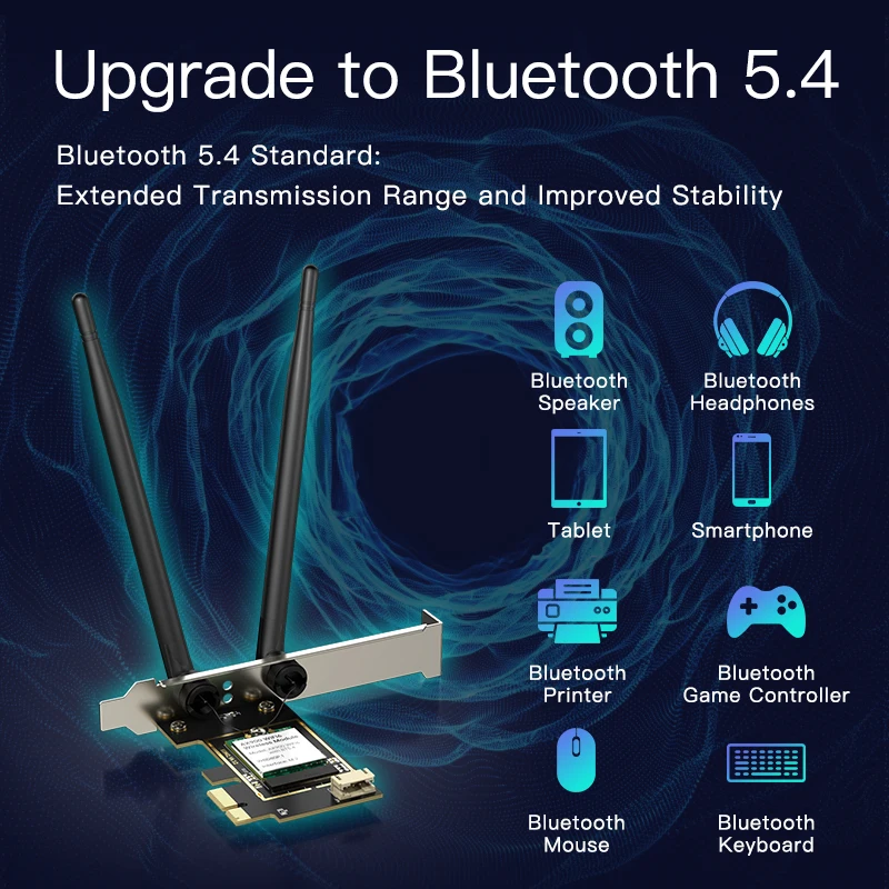 EDUP EP-9617ES AX900 PCIe Network Card Dual Band 802.11AX 900Mbps Wifi 6 Bluetooth 5.4 PCIe Adapter Stock Wireless Nwtqork Card