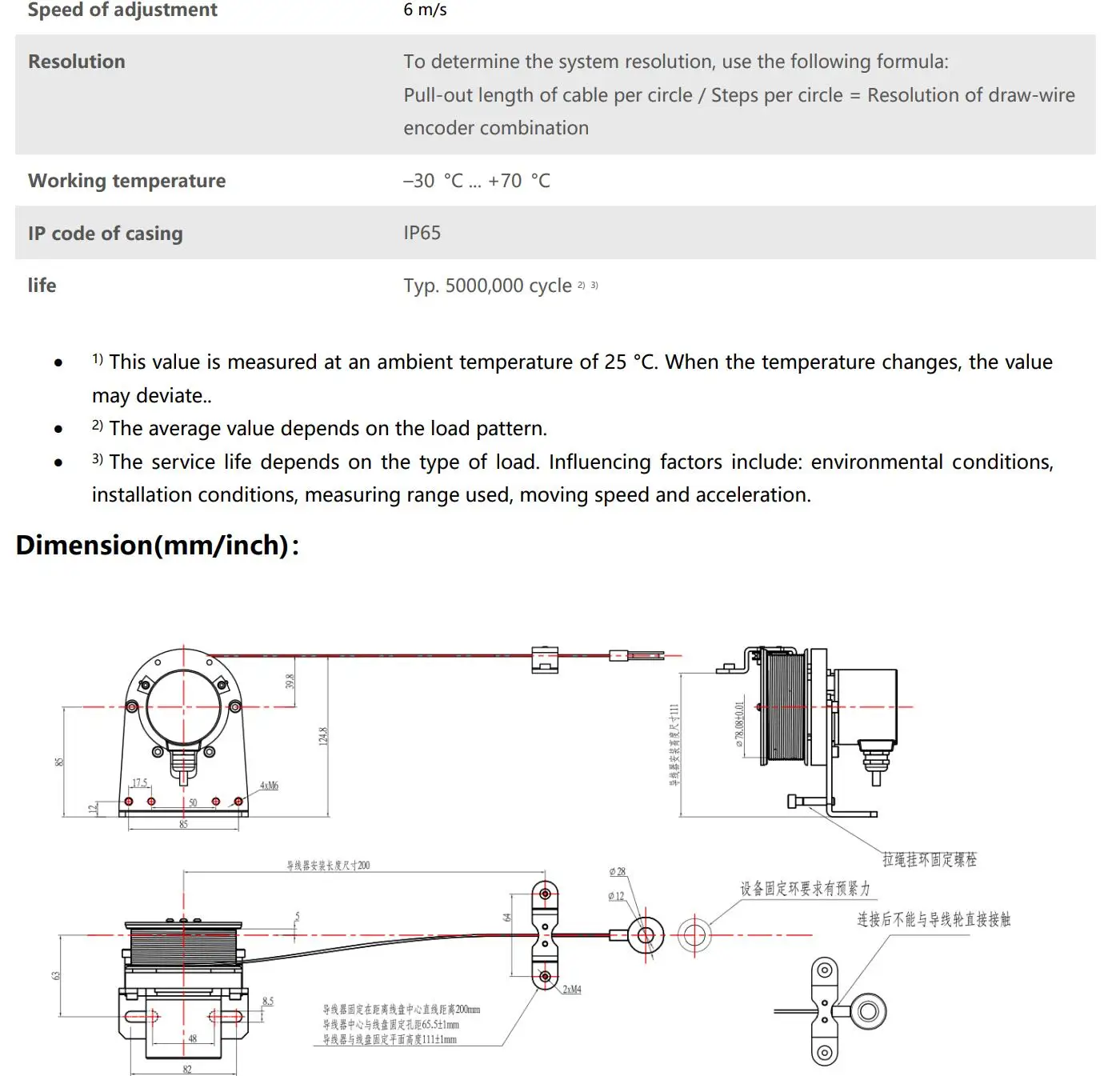 Multi Turn Absolute Rotary Encoder Modbus Rtu Output Cax60-rmb - Buy