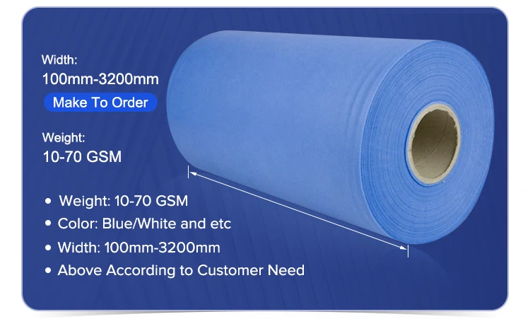 17gsm 35gsm 1.6m Sms Non Woven Fabric Wholesale 100% Polypropylene Pp ...