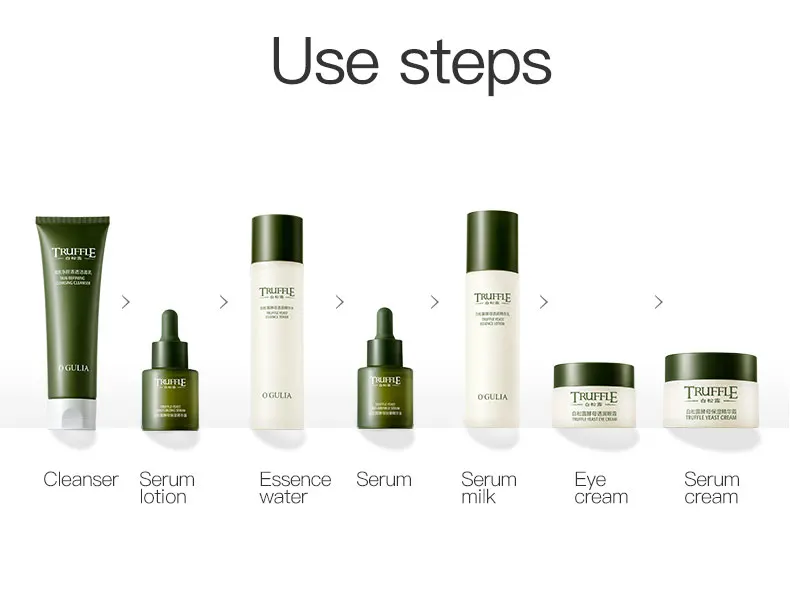 Best Seller Facial Kit Skin Care Set In Stock With Price Vegan Natural