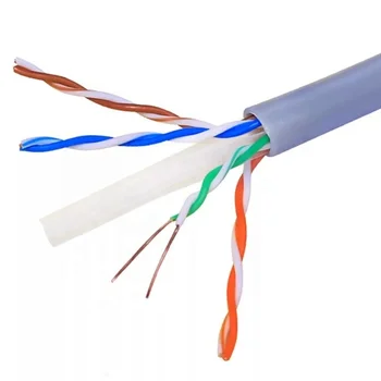 Ght Plenum Rated Cat5e Cat6 Cat6a Cmp Fep Utp Ftp Lan Networking ...