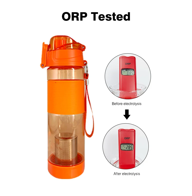 Fitness Sports Drinking Water Bottle Zinc Plastic Private Label Alkaline Water Manufacturer Alkaline Water Cup
