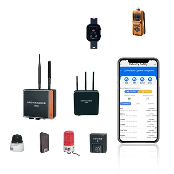 Basic Version Confined Space Monitoring System With Access Control ...