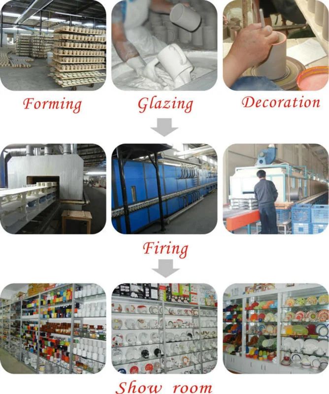 Production process (2).png