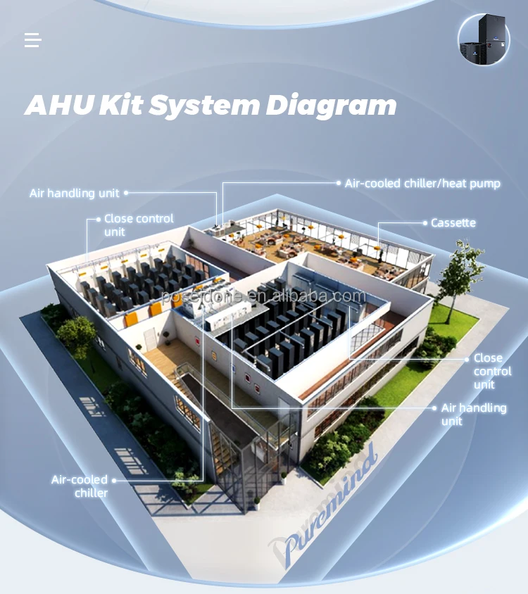 Air Handling Unit, 18Seer, AHU, HVAC - detail 6