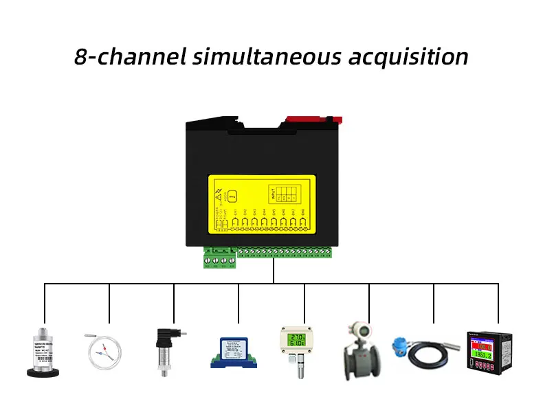 8 Channel RS485 Output Modbus Remote Input Output Module PLC Isolated ...
