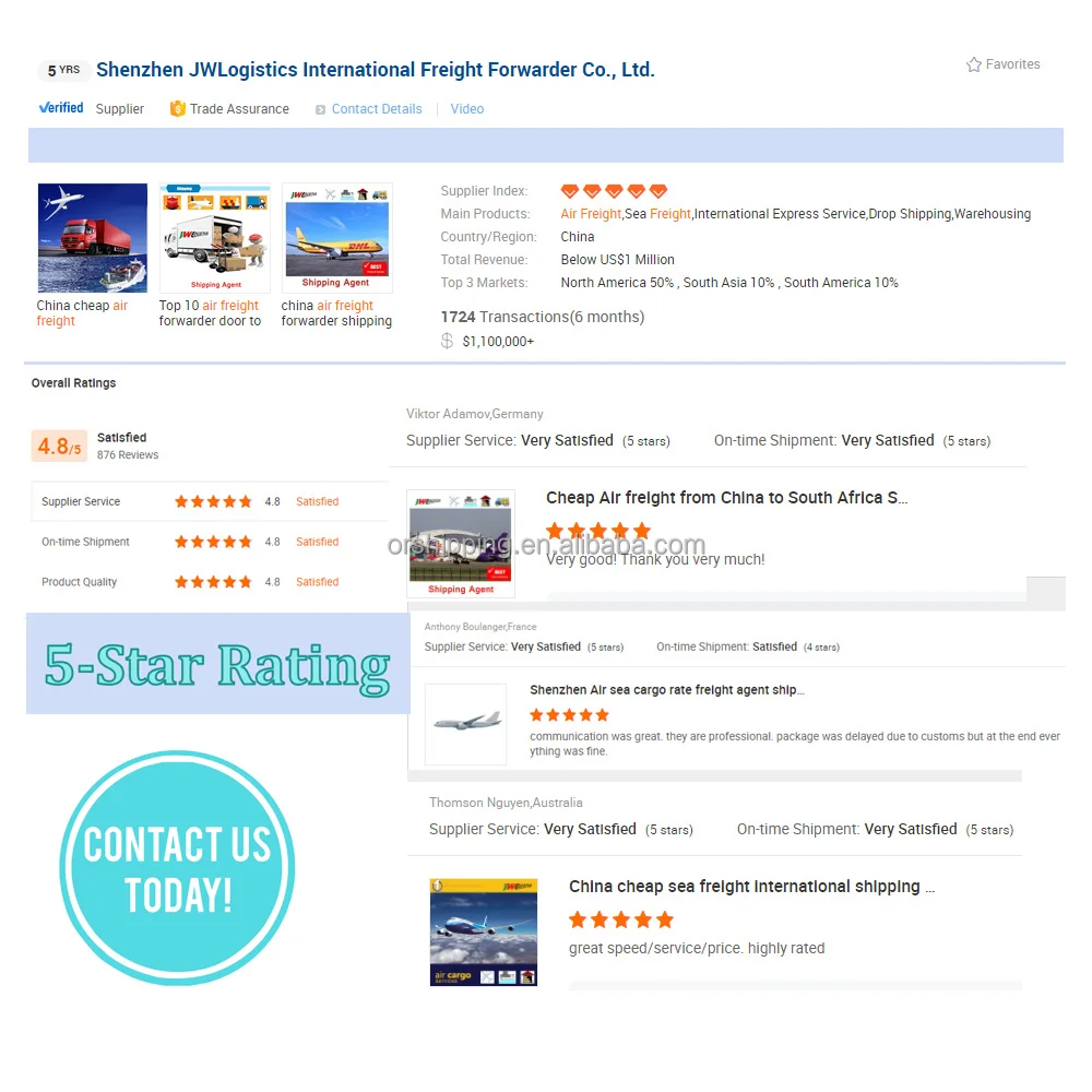 Freight Forwarder in China Quality Inspection Dropshipping Services China Professional Import Agent Ship China to Canada USA UK