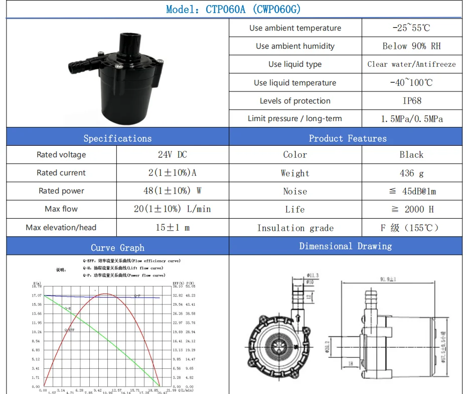 Dc Brushless Motors, 12V, IP68 - detail 8