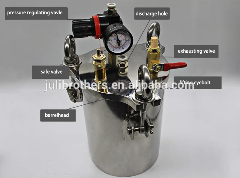 Semi Automatic ab Resin Epoxy Glue Dispenser Pneumatic Automatic Dispenser Gun Epoxy 2 Component Glue Dispensing Machine