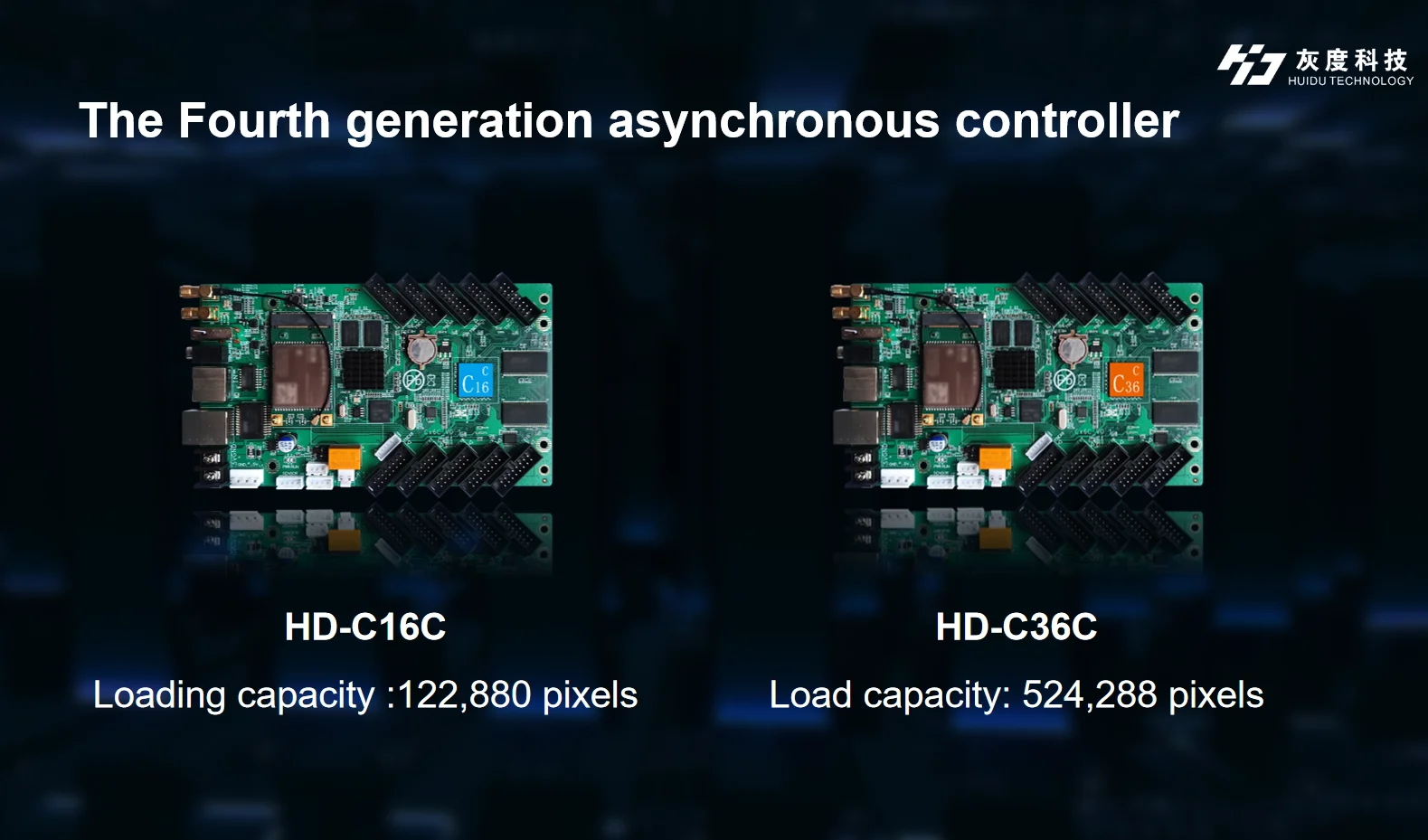 Wireless Asynchronous Controller Huidu Led Display Control Card Led ...