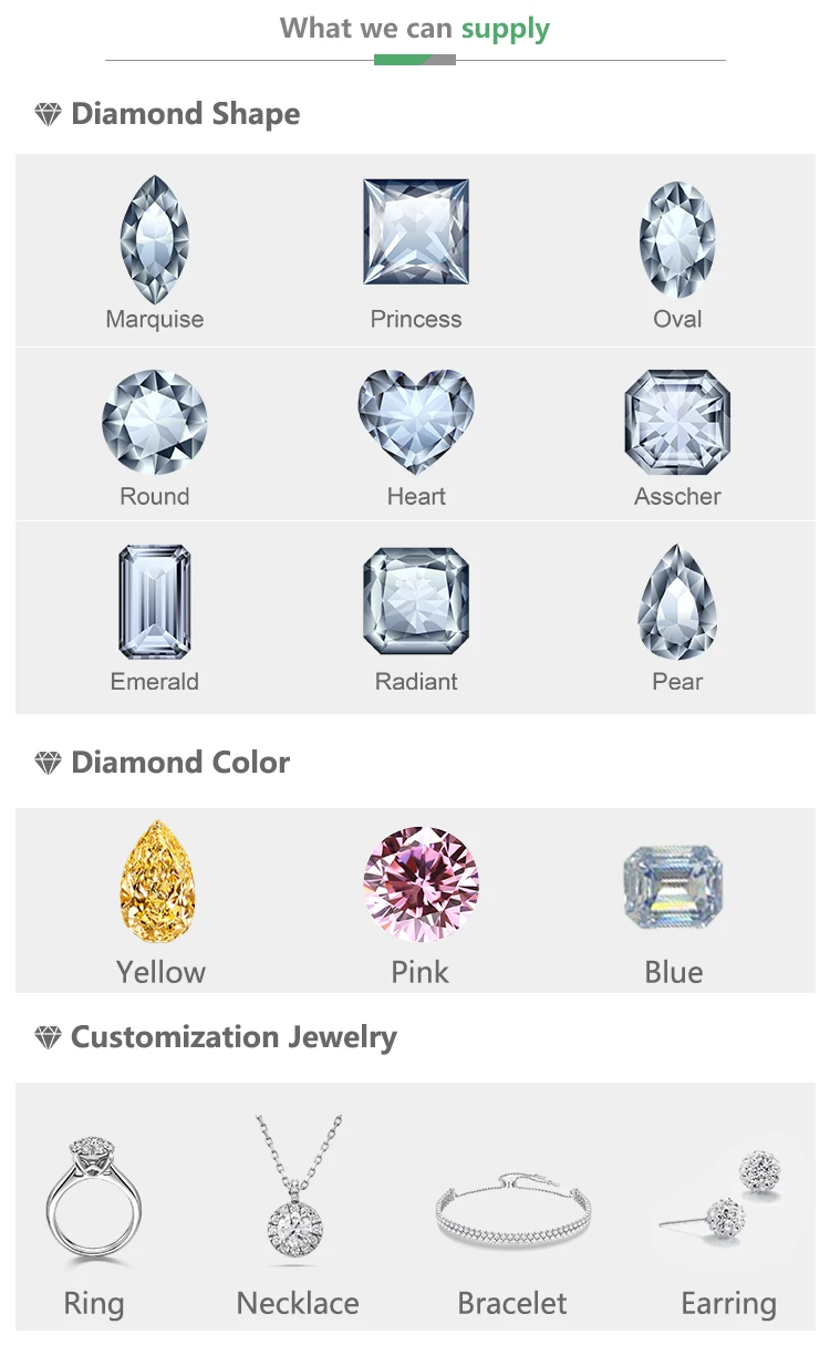 Wholesale 1-2 Carat Lab Grown Diamond Cushion Cut Def Hpht Diamonds ...