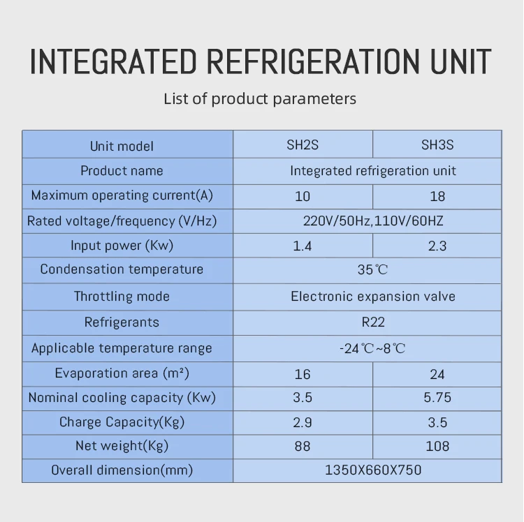 Condensing Unit, Monoblock, 220V, -25~8℃ - detail 20