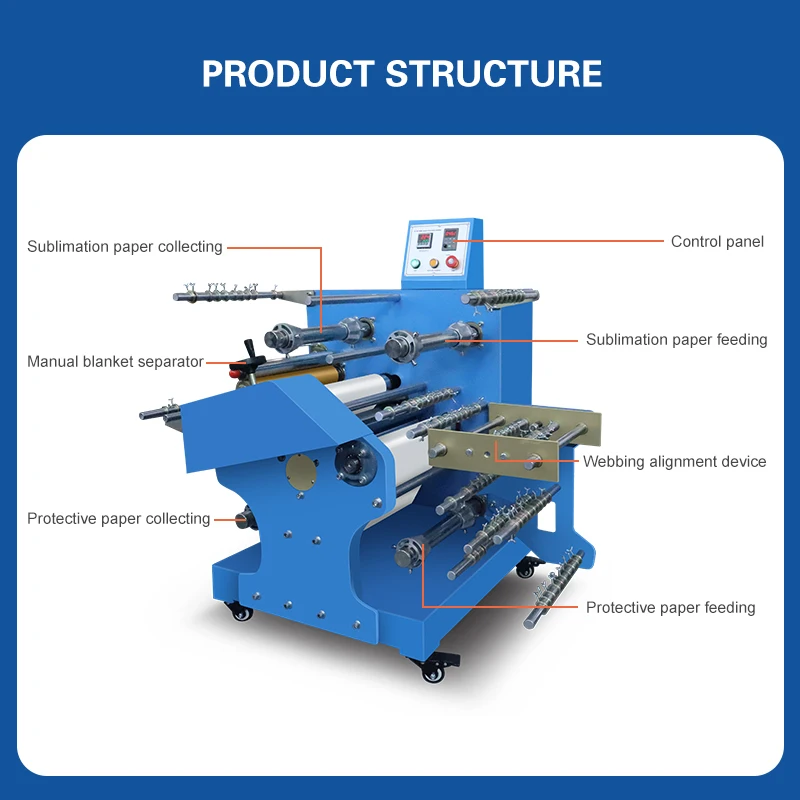 Ribbon Heat Transfer Calendar Sublimation Printing Lanyard Heat Press Roller Heat Transfer Machine