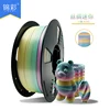PLA Silk Mini