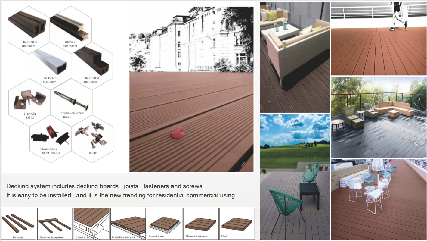 Easy Installation Wood Plastic Composite Decking Skirting Outdoor Wpc Floor Decking L Shape Edge