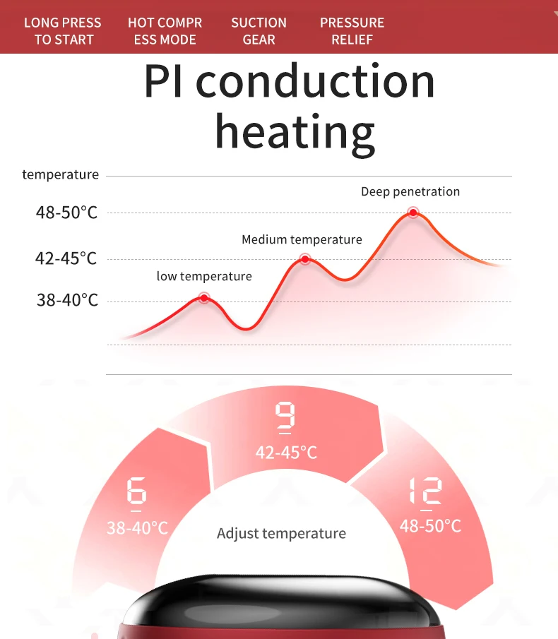 Ai Chip Electric Rechargeable Smart Vacuum Red Light Heating Therapy