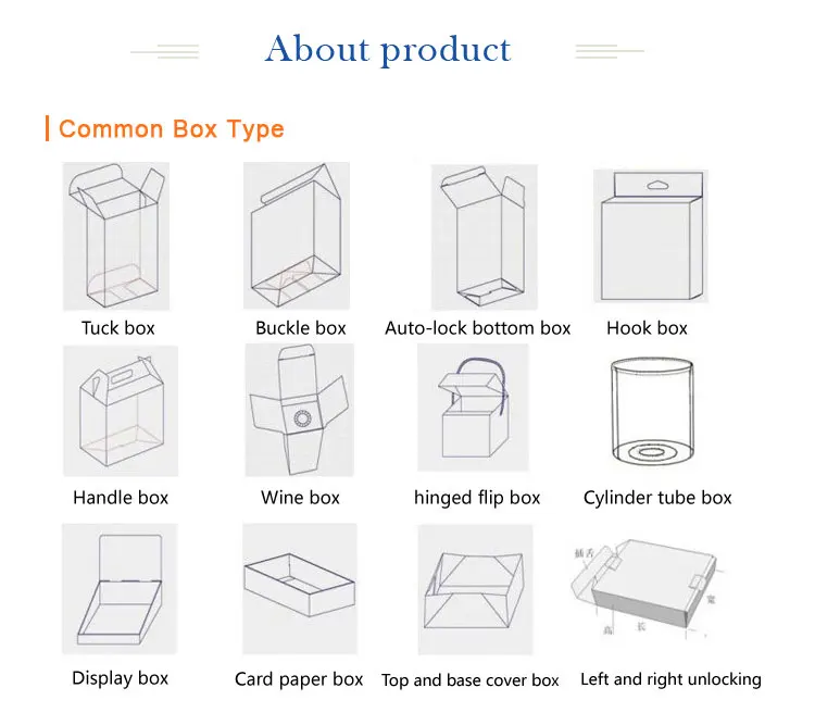 Custom funko pop protectors .5mm hard PVC boxes clear plastic box statue Transparent case packaging