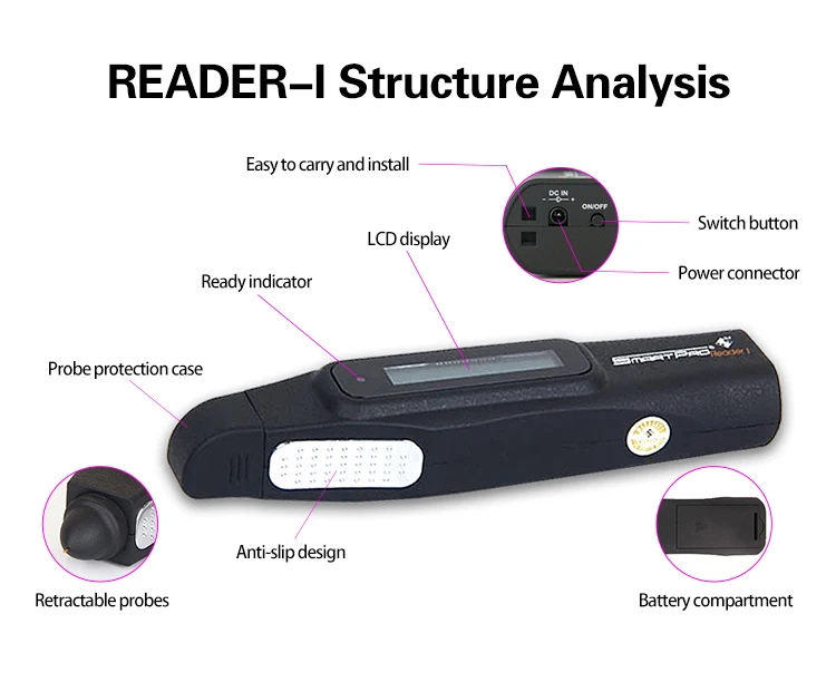 Smartpro Reader 1 Best 3 In 1 Lcd 0.01ct Handheld Cubic Zirconia Lab Grown Simulant Diamond And
