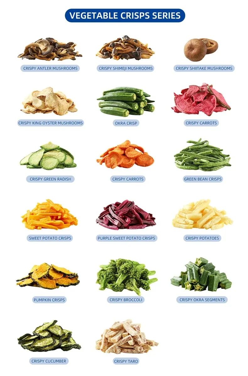 Mixed Fruits Vegetables Wholesale | Bulk Supplier H7ab187e09c094a5d8b689f8e8bab39e78
