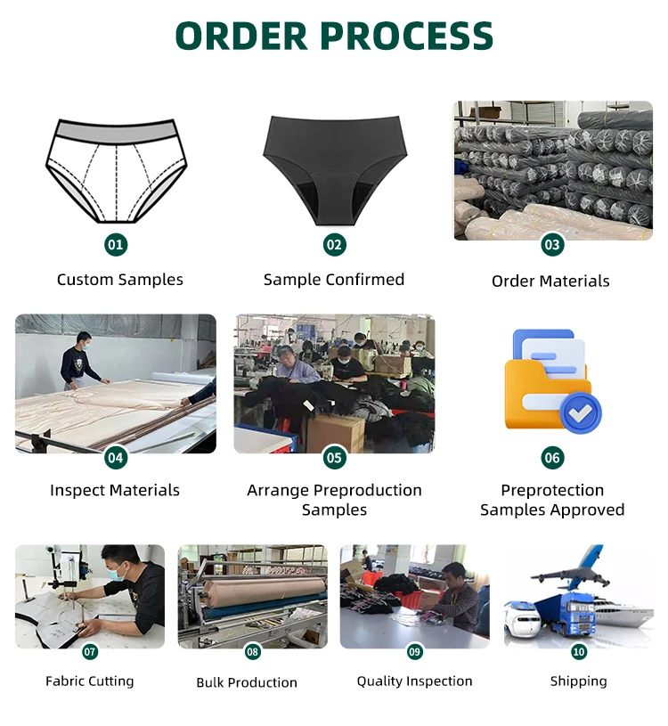 Shanhao Customized Seamless Light Flow Period Thong High Stretch