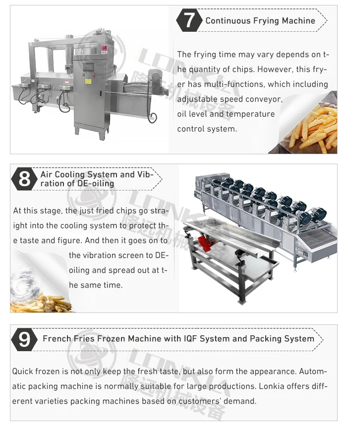 French Fries Line 4.jpg