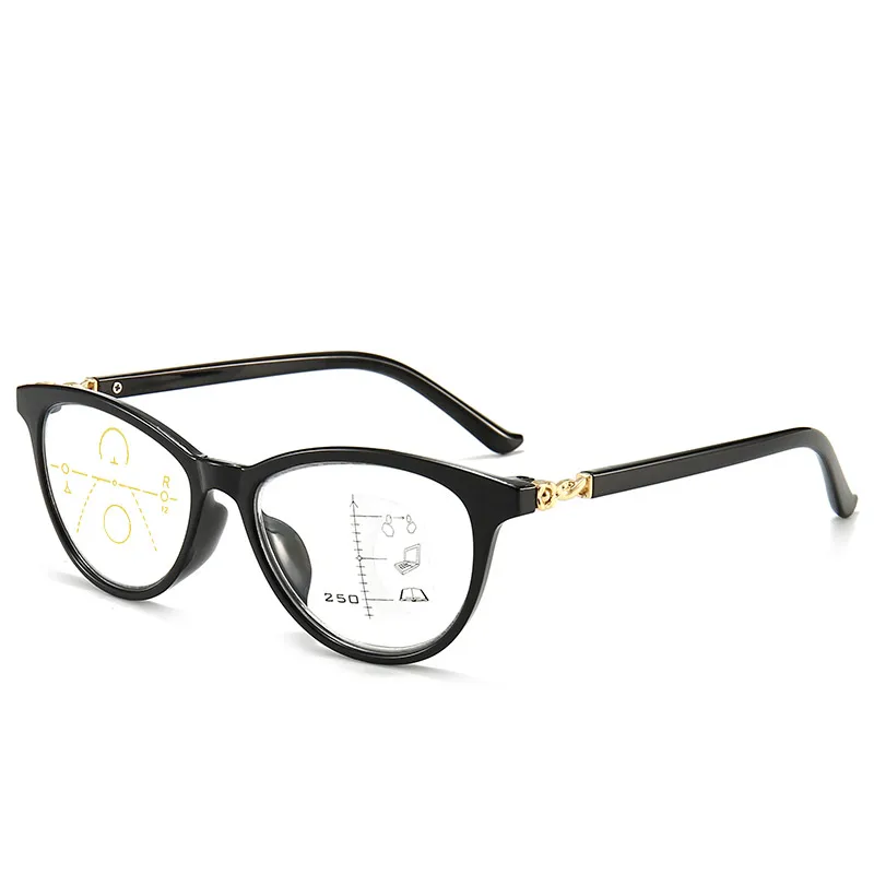 adjustable multi focus eyeglasses