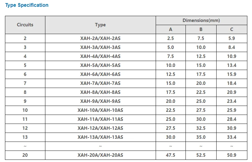 XARP-03V XA2.5mm xah RP-04V XARP-05V XARP-06V XARP-07V XARP-08V XARP-09V XARP-10V XARP-11VXARP-12V XARP-13V XARP-14V XARP-15V