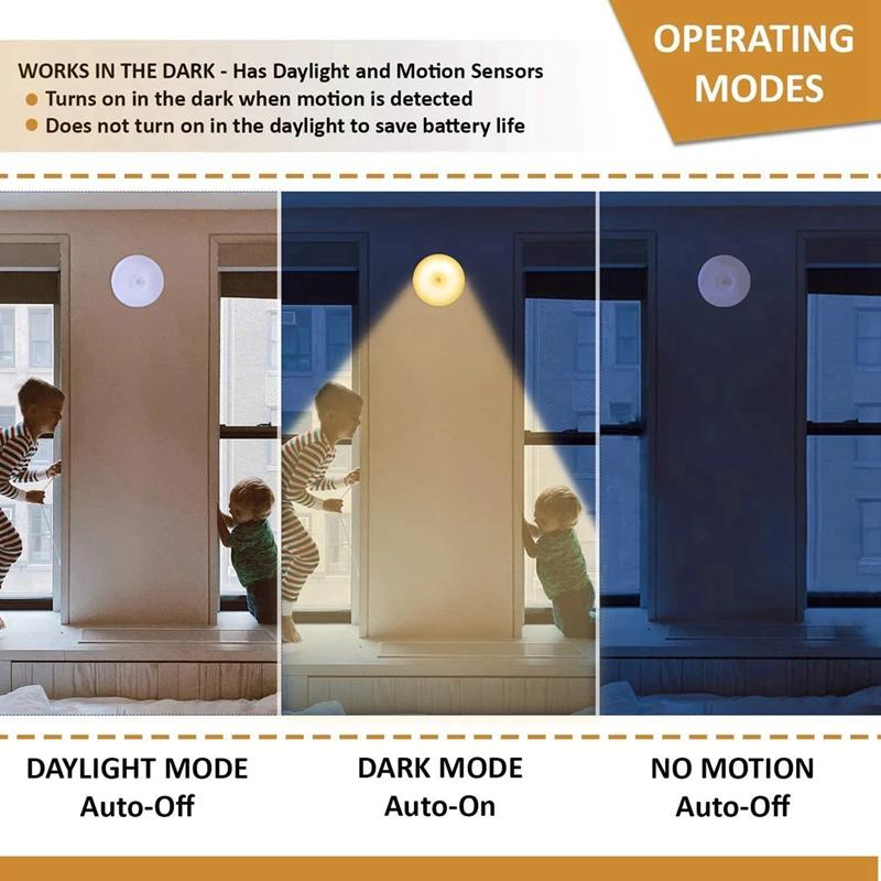 New Arrival Smart Home Lights 10 LED Round Night Light with Adjustable Brightness and Small Motion Sensor for Kitchen Cabinet
