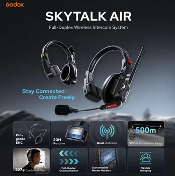 Godox SkyTalk Air 2.4GHz 3G POC Wireless Intercom System 500mm with Noise Free Design for Group Communication and Film Crews detail image