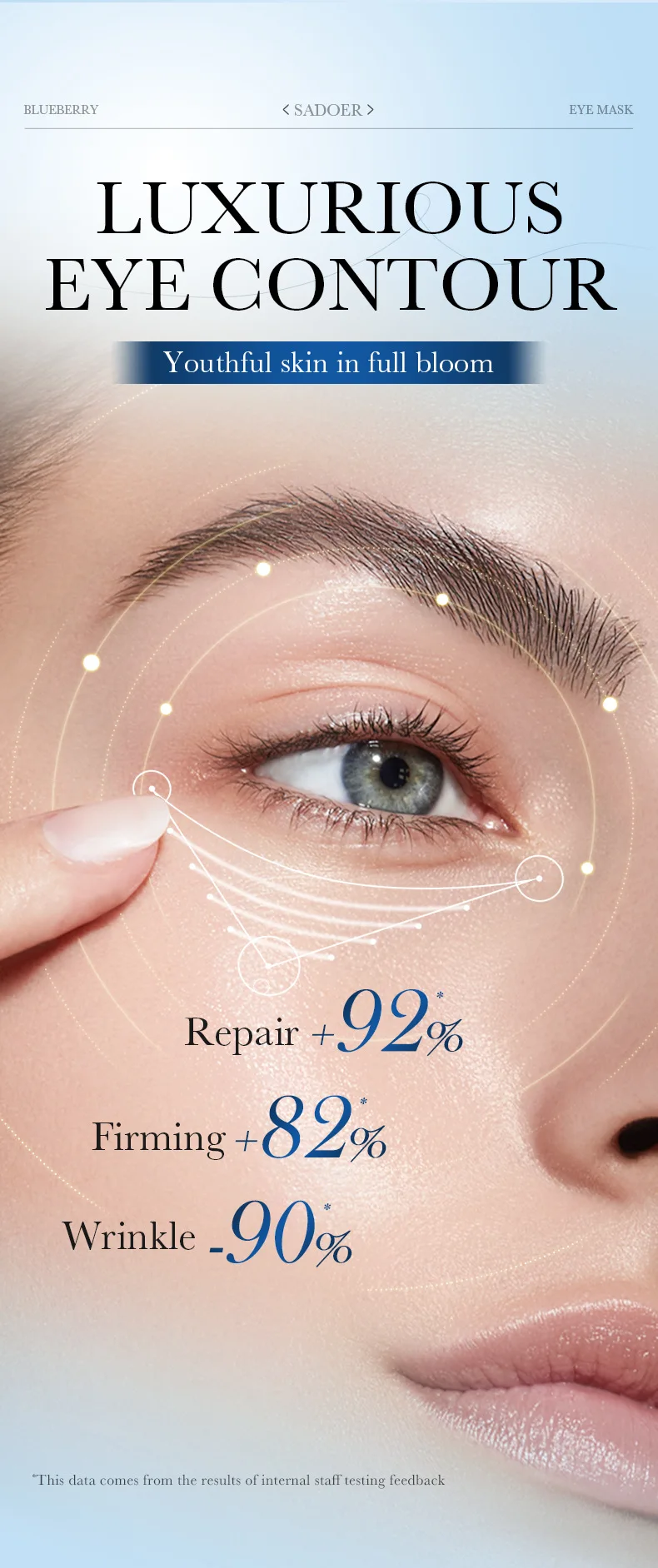 Full English Plant Series SADOER Tightening and Moisturizing Eye Mask Patch 7