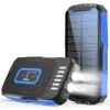 [Azul] Banco de energía solar