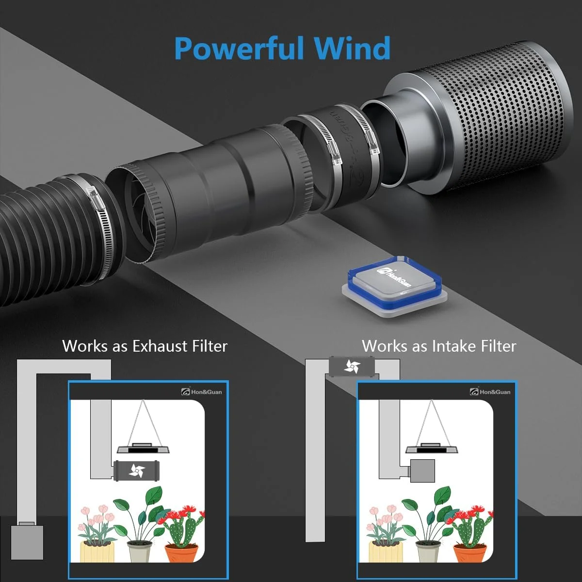 Straight Through Duct Fan, 24V, 6W, Brushless, ABS - detail 2